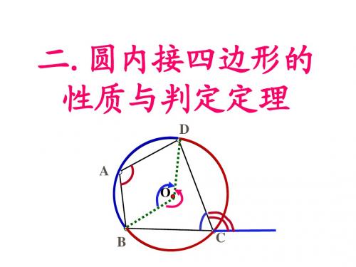 选修4-1 直线与圆的位置关系——.圆的内接四边形