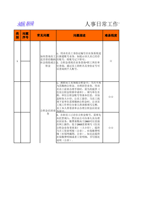 人事常见问题