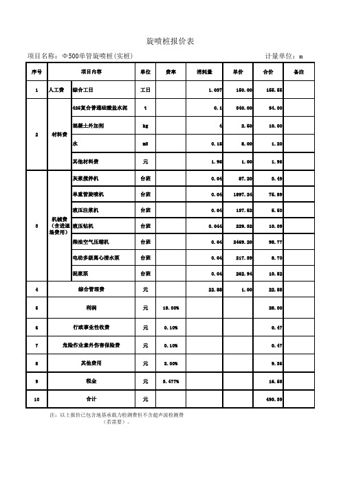 某高压旋喷桩报价表(综合单价)