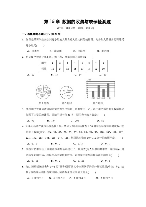 华师大八年级数学上 第15章 数据的收集与表示《原创新课堂》2016年秋单元检测题(含答案)