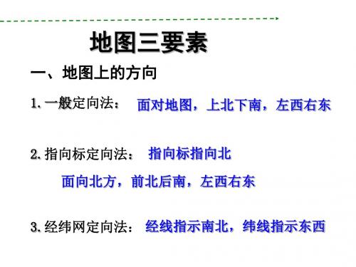 第二讲 地图