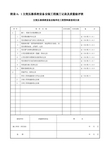 变电电气施工记录及验评表
