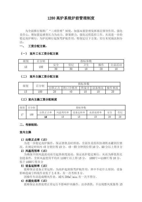 1280高炉系统炉前管理制度