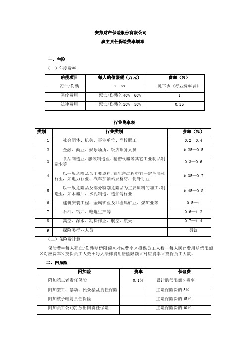 安邦(备案)[2009]N3号-雇主责任保险和附加险的费率