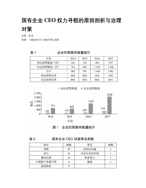 国有企业CEO权力寻租的原因剖析与治理对策