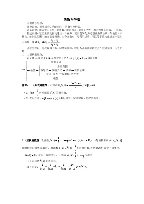 高三第二轮复习  函数与导数专题(含答案)