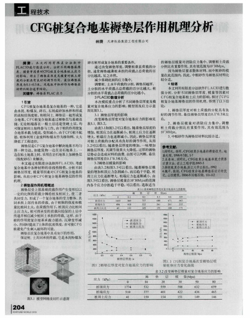 CFG桩复合地基褥垫层作用机理分析