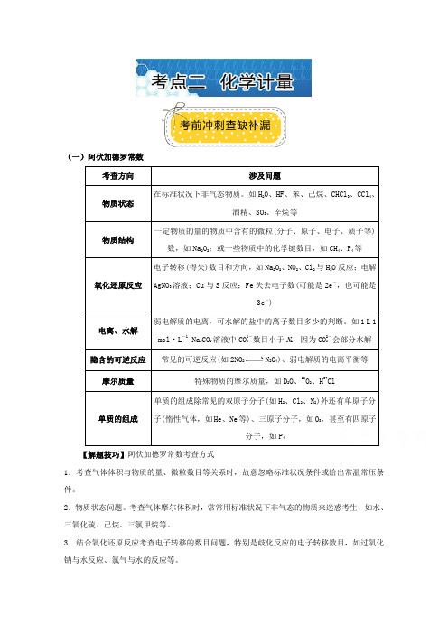 2017高考化学满分冲刺——第一辑：考点二 化学计量 考前冲刺查缺补漏含解析