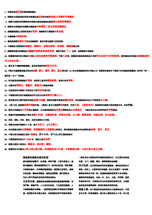 建筑史