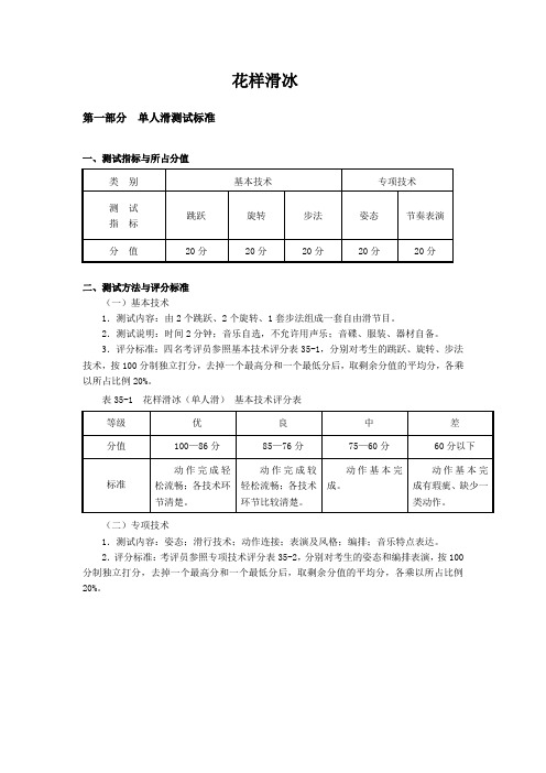 花样滑冰 - 华禹教育网【原中国高校网】--为中国大学加油!