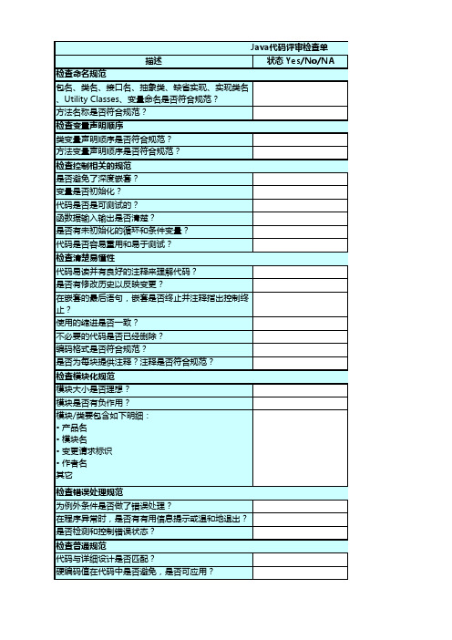 Java代码评审检查单
