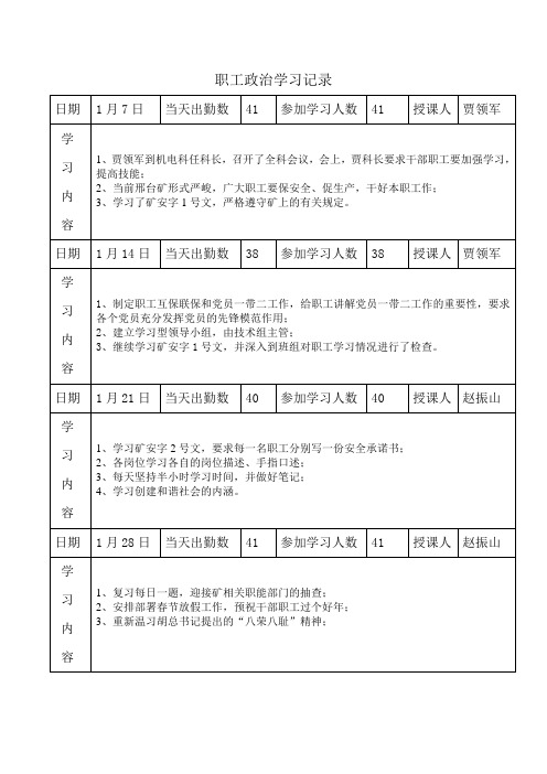 职工政治学习记录