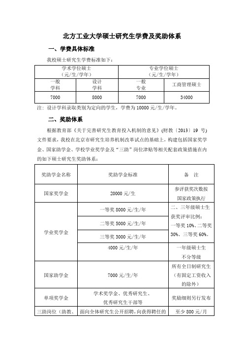 北方工业大学硕士研究生学费及奖助体系doc