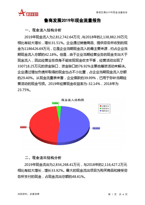 鲁商发展2019年现金流量报告