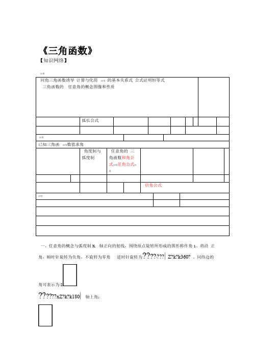 完整word版必修4 三角函数知识点归纳总结