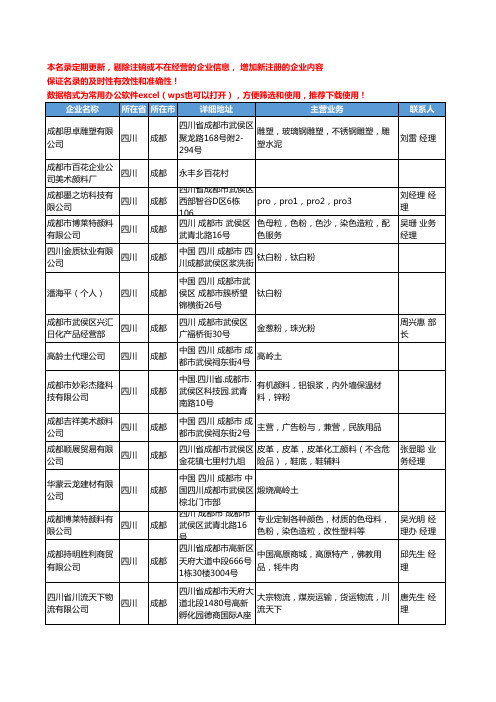 2020新版四川省颜料工商企业公司名录名单黄页联系方式大全110家