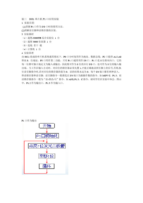 8051 单片机P1口实验