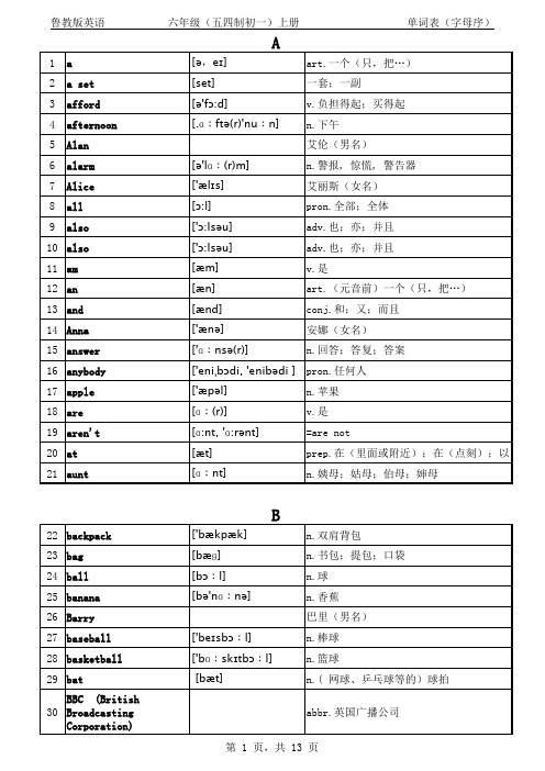 鲁教版英语六年级上册单词表(字母序带音标)