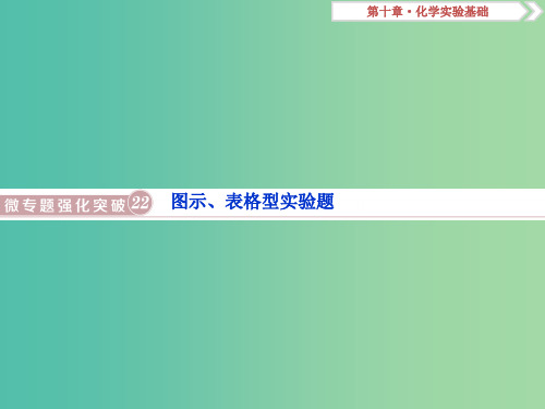 高考化学总复习第10章化学实验基础微专题强化突破22图示表格型实验题新人教版