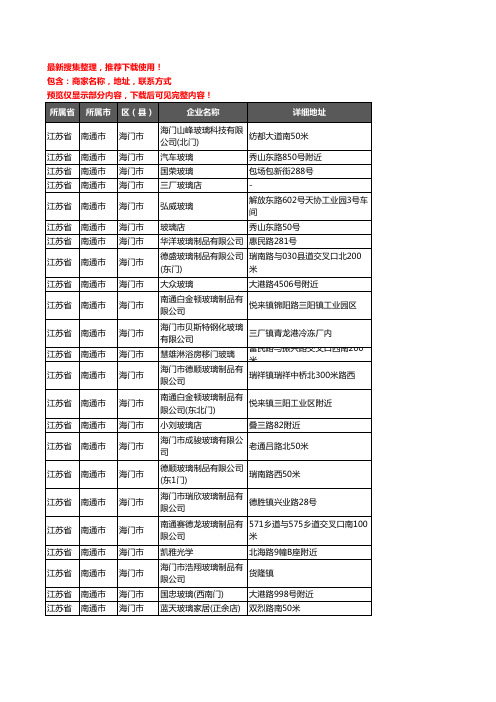 新版江苏省南通市海门市玻璃企业公司商家户名录单联系方式地址大全90家