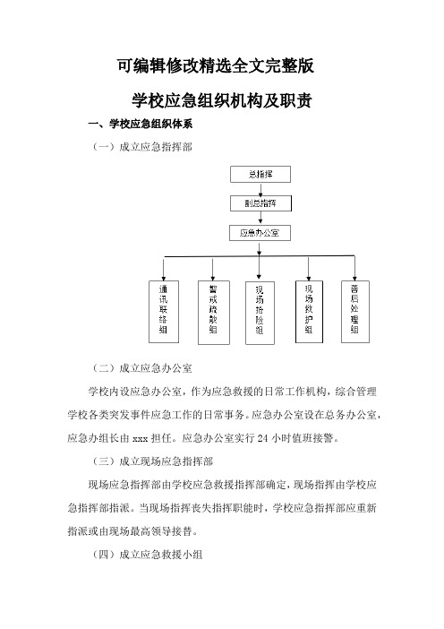 学校应急组织机构及职责可修改全文