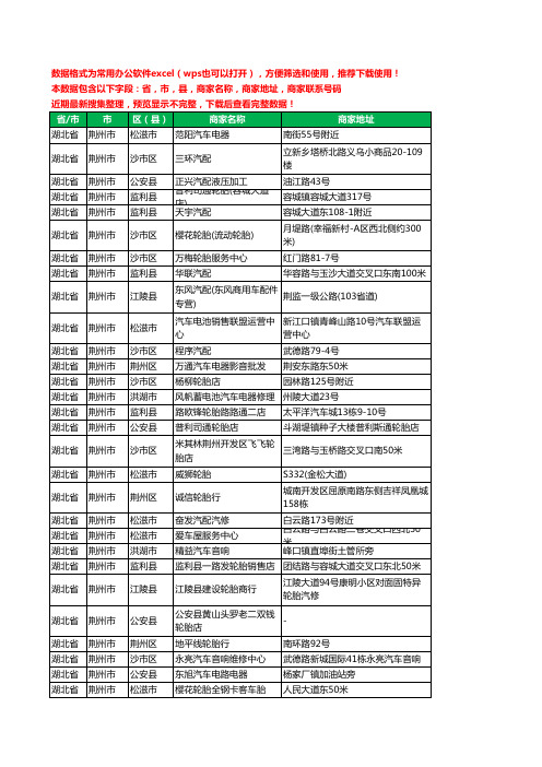 2020新版湖北省荆州市汽车配件工商企业公司商家名录名单联系电话号码地址大全701家