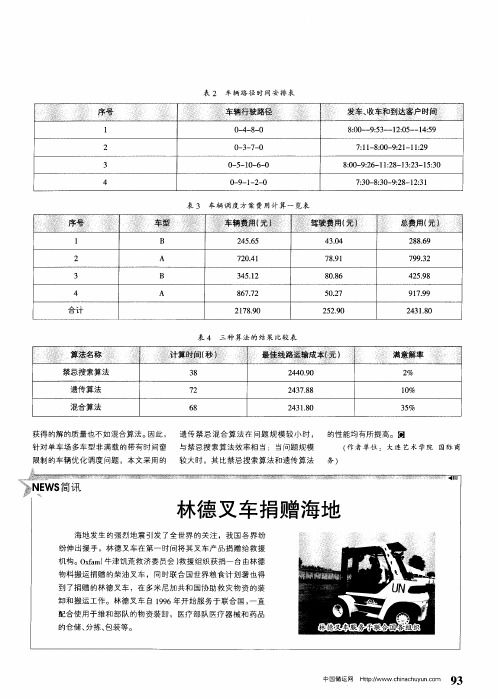 林德叉车捐赠海地