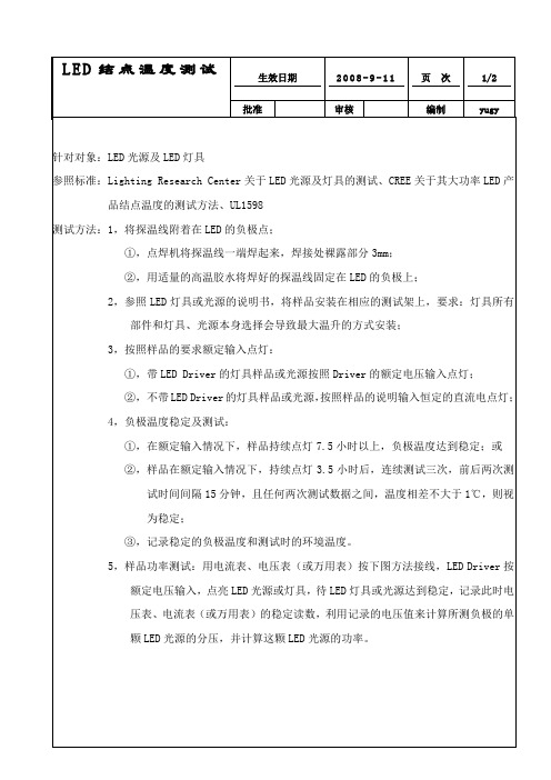LED结点温度测试