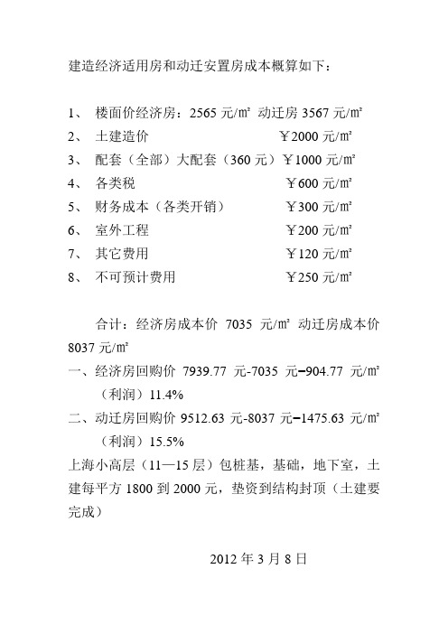 上海建造经济适用房和动迁安置房成本概算