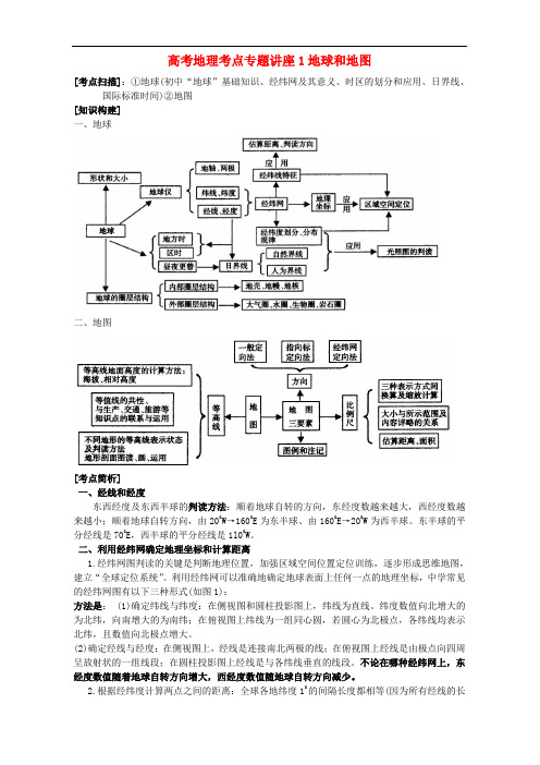 高考地理考点专题讲座1地球和地图
