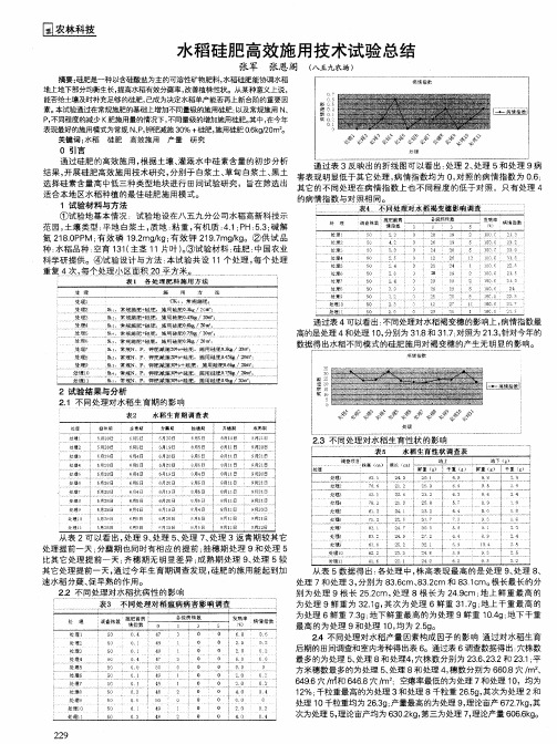 水稻硅肥高效施用技术试验总结