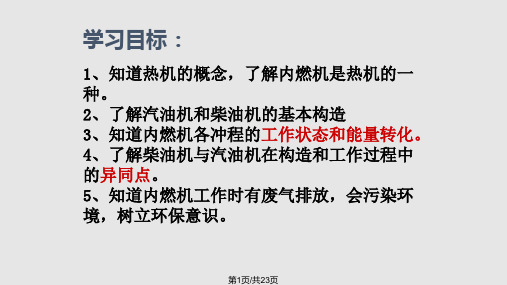 内燃机课件PPT课件
