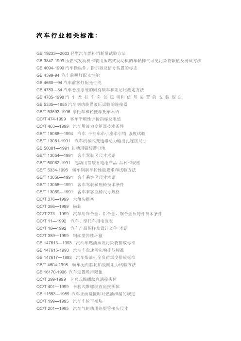 汽车业相关标准【范本模板】