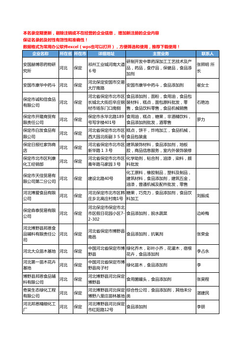 2020新版河北省保定食品添加剂工商企业公司名录名单黄页大全72家