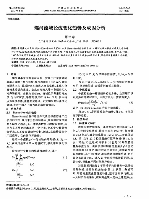 螺河流域径流变化趋势及成因分析