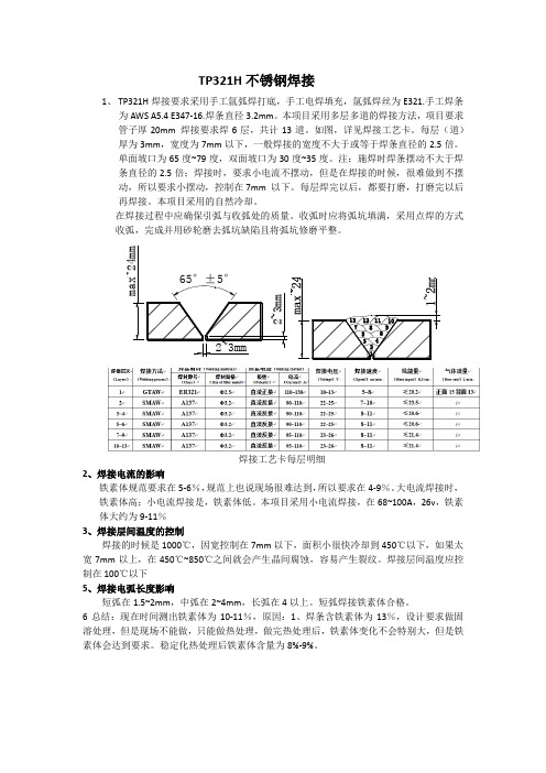 TP321H焊接焊接资料