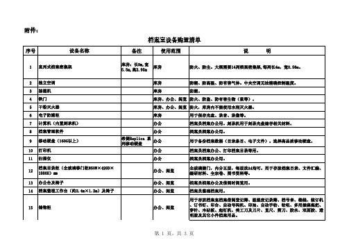 档案室设备采购清单