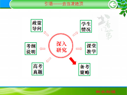 2018年高考物理试题评析暨2019届高三二三轮复习备考策略讲座