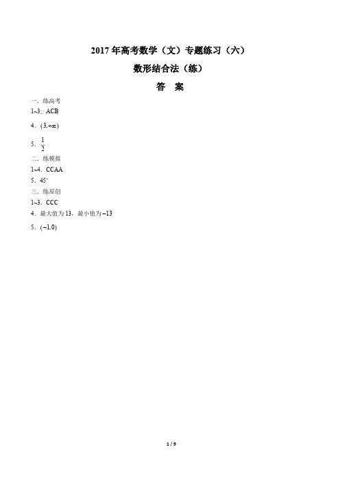 2017学年高考数学年(文)分离(常数)参数法(讲)专题练习(五)