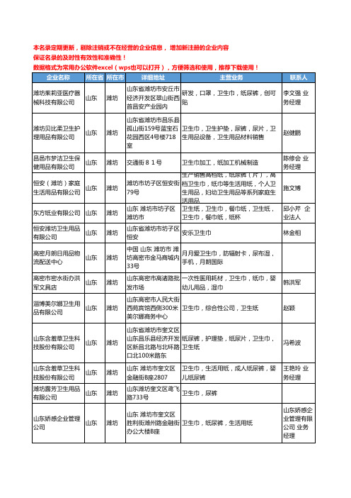 2020新版山东省潍坊卫生巾工商企业公司名录名单黄页大全35家
