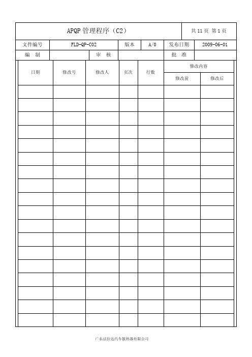 APQP管理程序