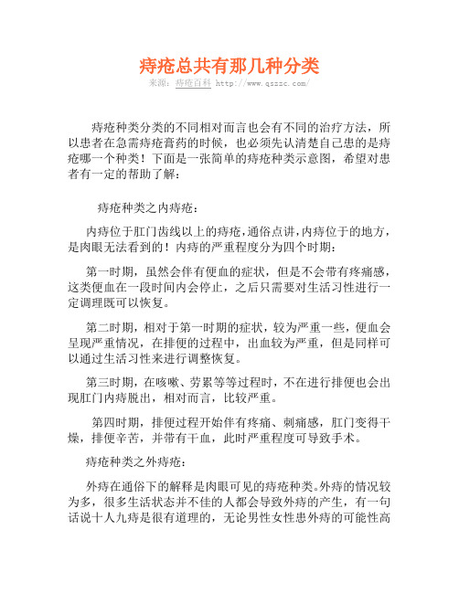 痔疮总共有那几种分类