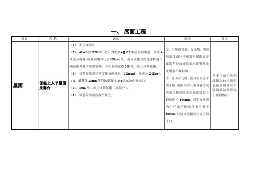 金科工程构造做法通用标准