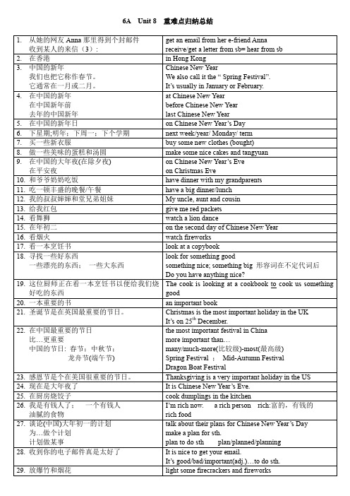 精品译林版六年级英语上册U8chinese new year 重难点语法总结,适合提高