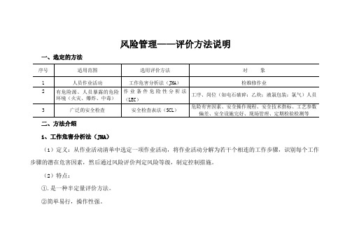 风险评价方法(SCL、JHA、LEC)说明与举例