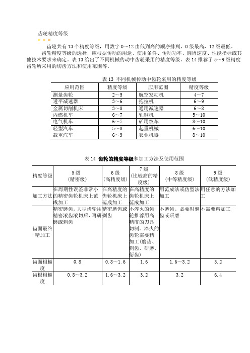 齿轮精度等级参照