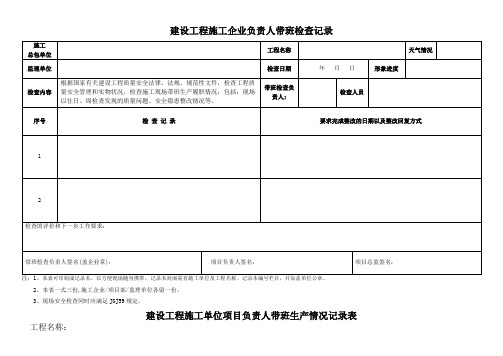 建设工程施工企业负责人带班检查记录