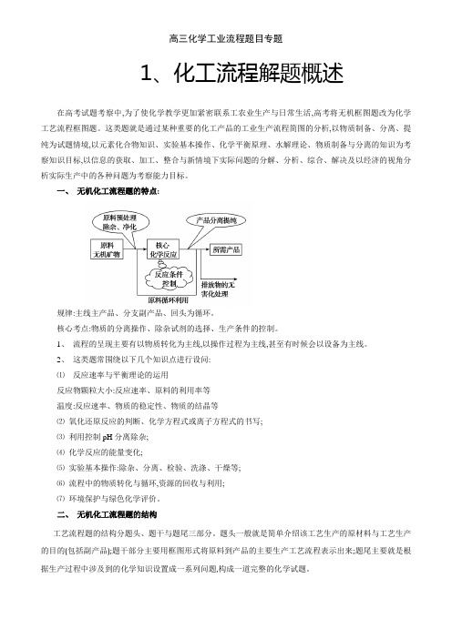 高三化学工业流程题目专题