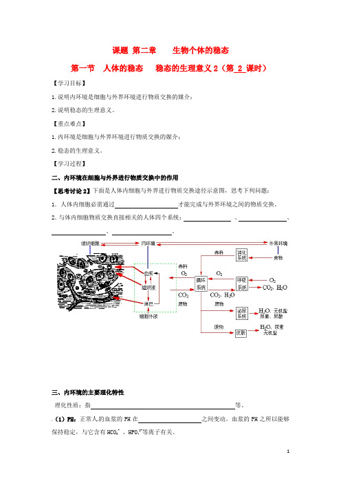 沭阳高中生物第二章生物个体的稳态人体的稳态稳态的生理意义学案苏教版必修