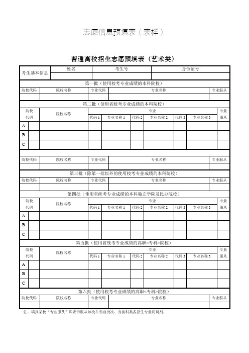 高考志愿表填报样表